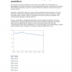 Bangladesh-poverty-headcount-ratio