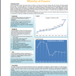 6. MoFinance