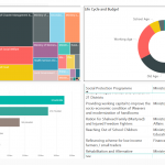 Data-Screenshots